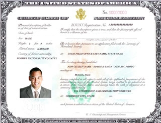 Certificate of Naturalization Apostille