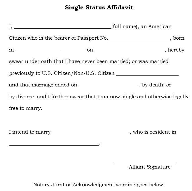 Site matrimonial writing examples in about myself